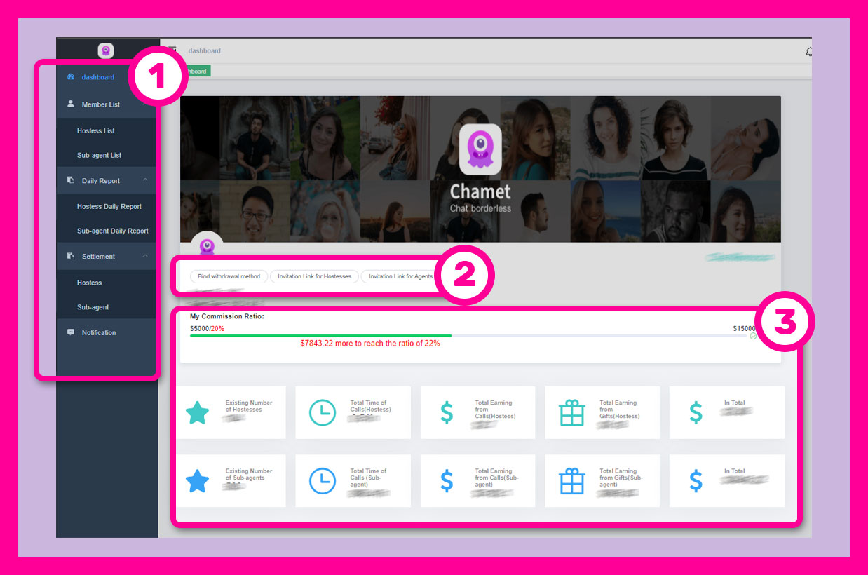 chamet agency dashboard new